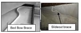 Make sure bed slides are not obstructed. Return all fixtures and loose items to their stowed position.