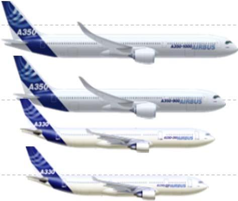 A350-1000 A350-900 A330-900