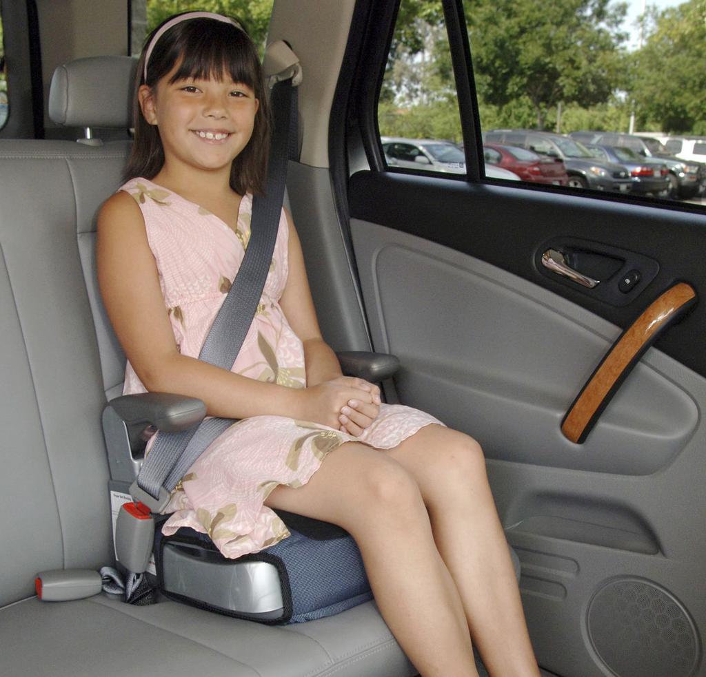 Activity 2: Proper Belt Fit Ages 8-12 Learning Objective: Kids should be able to demonstrate proper seatbelt use.