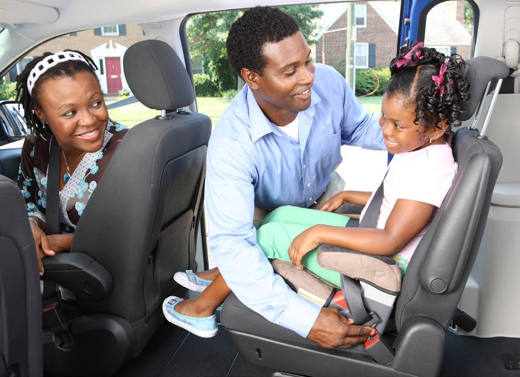 Activity 2: Proper Belt Fit Ages 5-7 Learning Objective: Kids should be able to demonstrate proper seatbelt use.