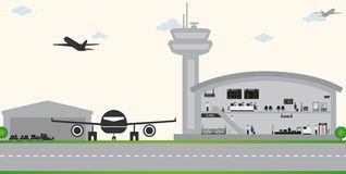 Departure Runway Assignment BLECO GRABE LOWGN AKUNA Strategic Creating runway assignment rules (keeping the runway configuration static) Goal: Maximize runway utilization, prevent runway