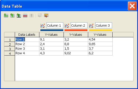 Otvara se dijaloški okvir Tablični podaci (Data Table) u koji se unose podaci koji se žele prikazati na grafikonu. Izgled grafikona se mijenja u skladu s upisom. Sl.