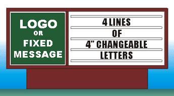 Sign, changeable copy: Any sign designed so that letters or numbers