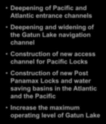 Panamax Locks and water saving basins in the Atlantic and