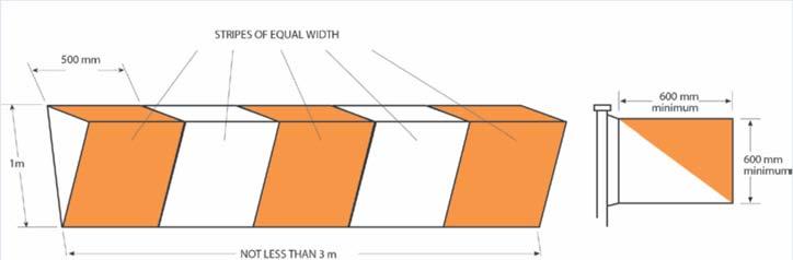 (5) Orange and white markers spaced not more than 15 metres apart, as illustrated in the diagram in this paragraph signify the boundary of that part of a paved runway, taxiway or apron which is unfit