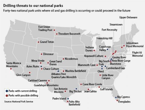 Threat to our Public Lands today Articles to read and summarize: 27 National Monuments through out the West are threatened to be