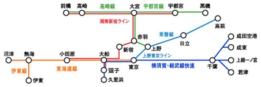 Upper Grade Cars Utsunomiya Line 2004, 06 2004 Shonan Shinjuku Line Shinjuku Utsunomiya Line 2004, 06 Joban Line 2007 Narita Ito Line Tokaido Line Tokyo Sobu- Yokosuka