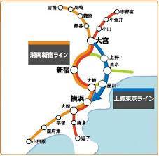 Through Service Shonan Shinjuku Line