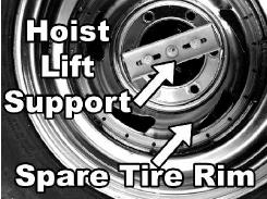 SECTION 5 RV TIRES CHANGING THE TIRE Fig. 5.1 Spare tire travel position To secure the spare tire in the travel position: Fig. 5.2 Fig. 5.3 1.