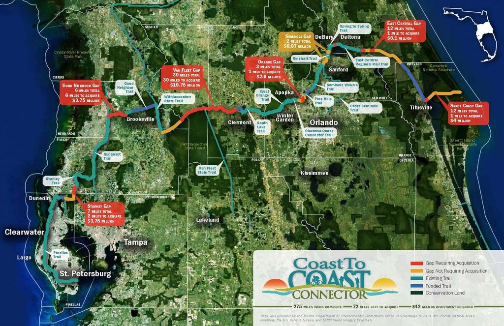 Coast-to-Coast Connector Economic