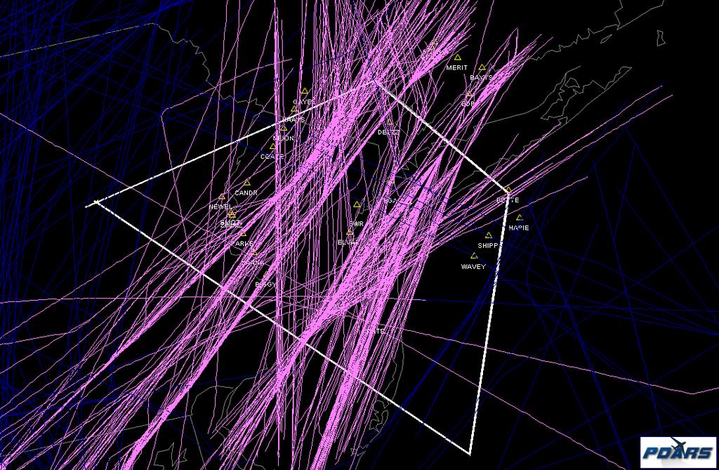 ZNY Overflight Tracks 12:00 p.m. 7:00 p.m. 582 total tracks (blue and pink) 378 pink tracks in Level 3 box (64%) This is a very limited data set to communicate impact.