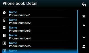Pozivanje broja memoriranog pod određenim brojem 1 Dodirnite [ ]. 2 Dodirnite ime ili broj telefona.