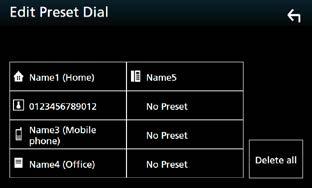 Upravljanje funkcijom Bluetooth Prethodno postavljeni telefonski broj Na ovaj uređaj možete pohraniti često korištene telefonske brojeve. 1 Dodirnite [ ]. 2 Dodirnite [Edit].
