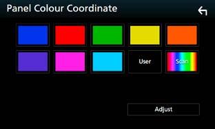 ON (Uključeno) (zadano)/ OFF (Isključeno) Panel Color (Boja ploče) Možete podesite boju osvjetljenja zaslona i gumba. (str.83) Background (Pozadina) Promjena slike u pozadini. (str.84) Usklađivanje boja upravljačke ploče Prikazuje se zaslon prikaza.