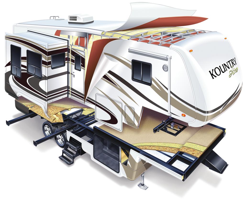 Floorplans The Limited Five-Year Structural Warranty Newmar Express Limited Warranty KAFW 36LKRL 39' 3" 15,492 2,943 If any part of your Newmar recreational vehicle superstructure (which is the