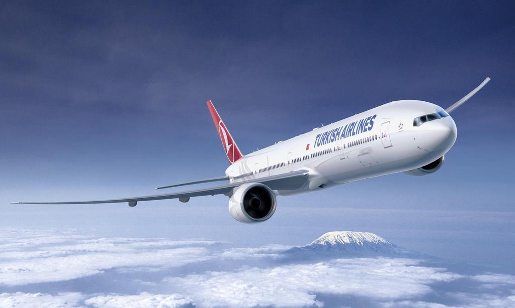 TURKISH AIRLINES INVESTOR RELATIONS Thank You