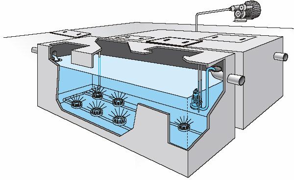 5. TEHNIČNO-TEHNOLOŠKE PRIMERJAVE bazenov, ki sta opremljena s samočistilnimi membranskimi razpršilci zraka in potopno črpalko za odvod prečiščene vode. Slika 5.