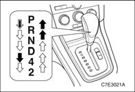 3 14 AUTOMOBILIO VAIRAVIMAS 9 PERSPĖJIMAS (tęsinys) Nuspauskite stabdžių pedalą prieš perjungdami svirtį iš P ar N padėties į R arba priekinę pavarą.