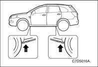 5 4 YPATINGI ATVEJAI Nebandykite kelti automobilio, kol tinkamai nepastatysite domkrato taip, kad jis stovėtų ant tvirto pagrindo ir tvirtai laikytų automobilį. 7.