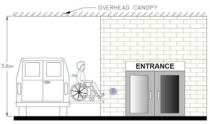 2.7 ACCESSIBLE PASSENGER LOADING ZONES Accessible passenger loading zones or drop-off areas should be provided for taxis and other vehicles used to transport people. 2.7.1 Size a) Drop-off areas should be at least 7.