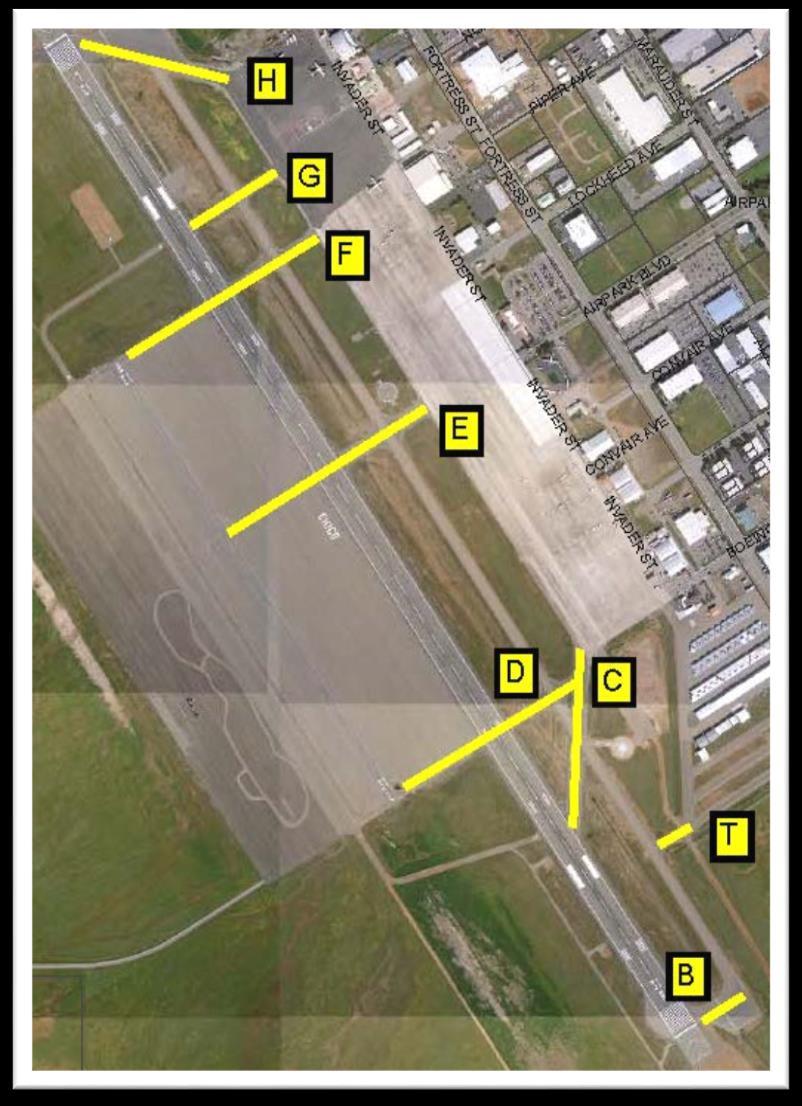 Connector Taxiways (Tie-ins) The taxiways that cross the runways are known as connector taxiways or tie-ins.