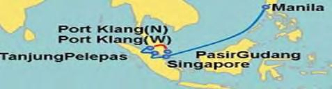 Vietnam-Malaysia-Singapore CVM Indonesia