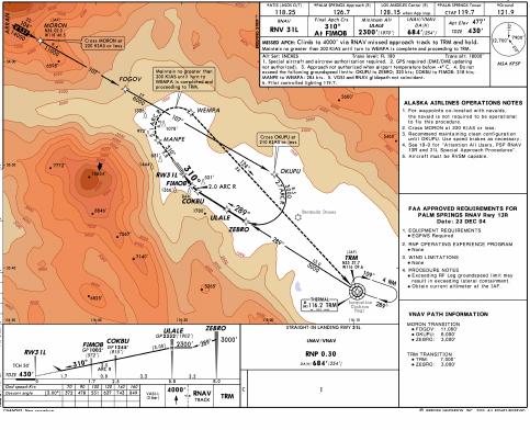 Palm Springs RNP AR Approaches Runways 31L, 13R Replaces Non-precision Approach into valley with mountainous terrain Guided, stabilized 3D path to runway =