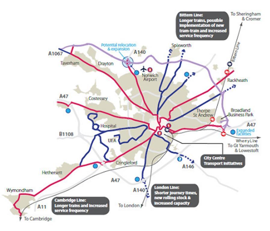 Norwich Area Transportation Strategy