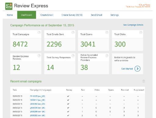 email recent guests o o Use campaign dashboard to monitor