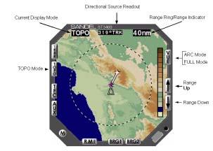 (This page intentionally left blank) CHAPTER 7. TOPO SELECTION BUTTON The [TOPO] selection button is used to display a topographical view of the terrain in sectional chart colors.