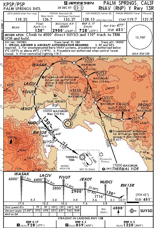Figure 9 RNP Approach Chart Jeppesen Grid MORAs The Grid Minimum Off-Route Altitude (MORA) provides terrain and man-made structure clearance within the section outlined by latitude and longitude