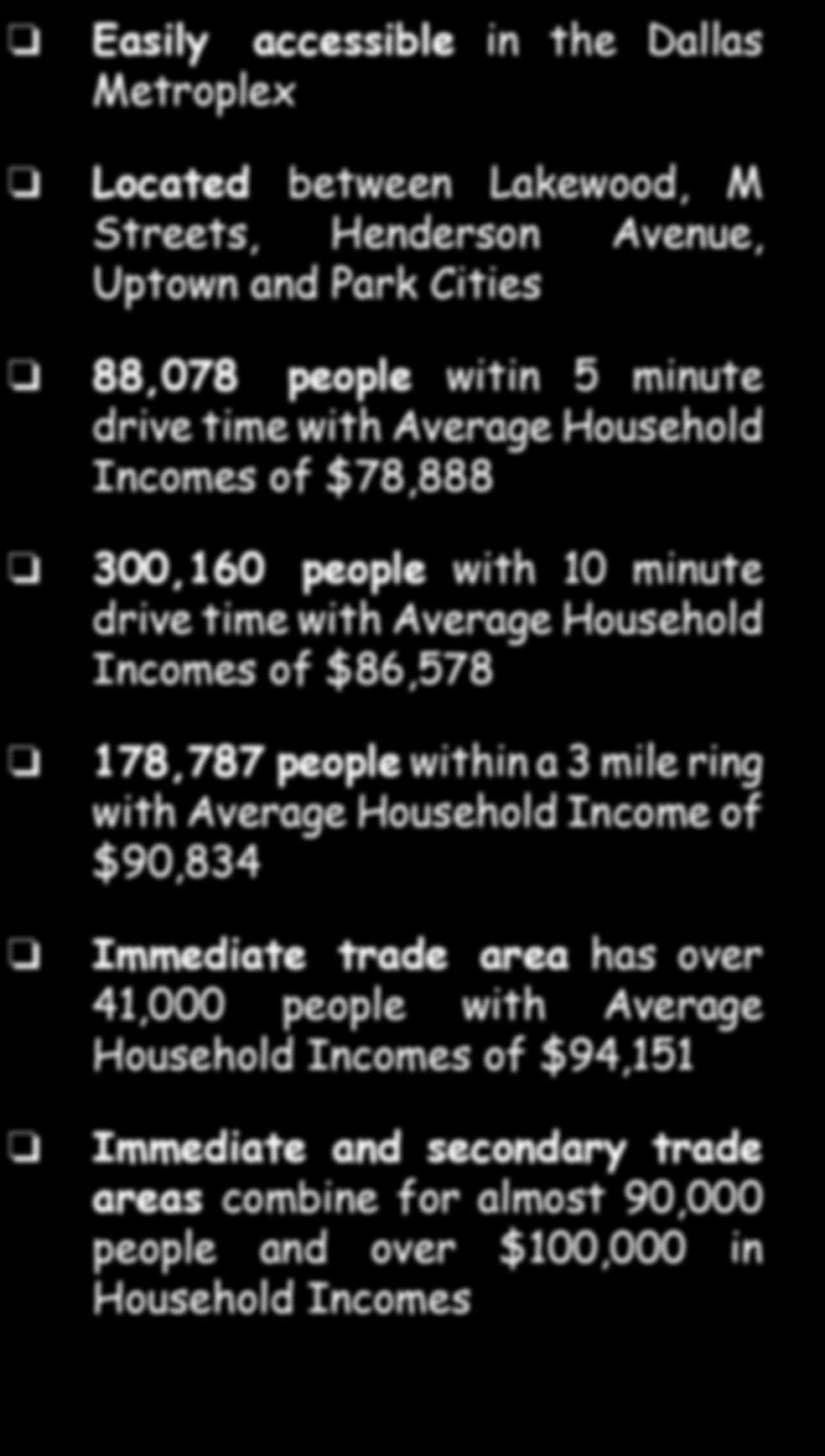88,078 people witin 5 minute drive time with rage Household Incomes