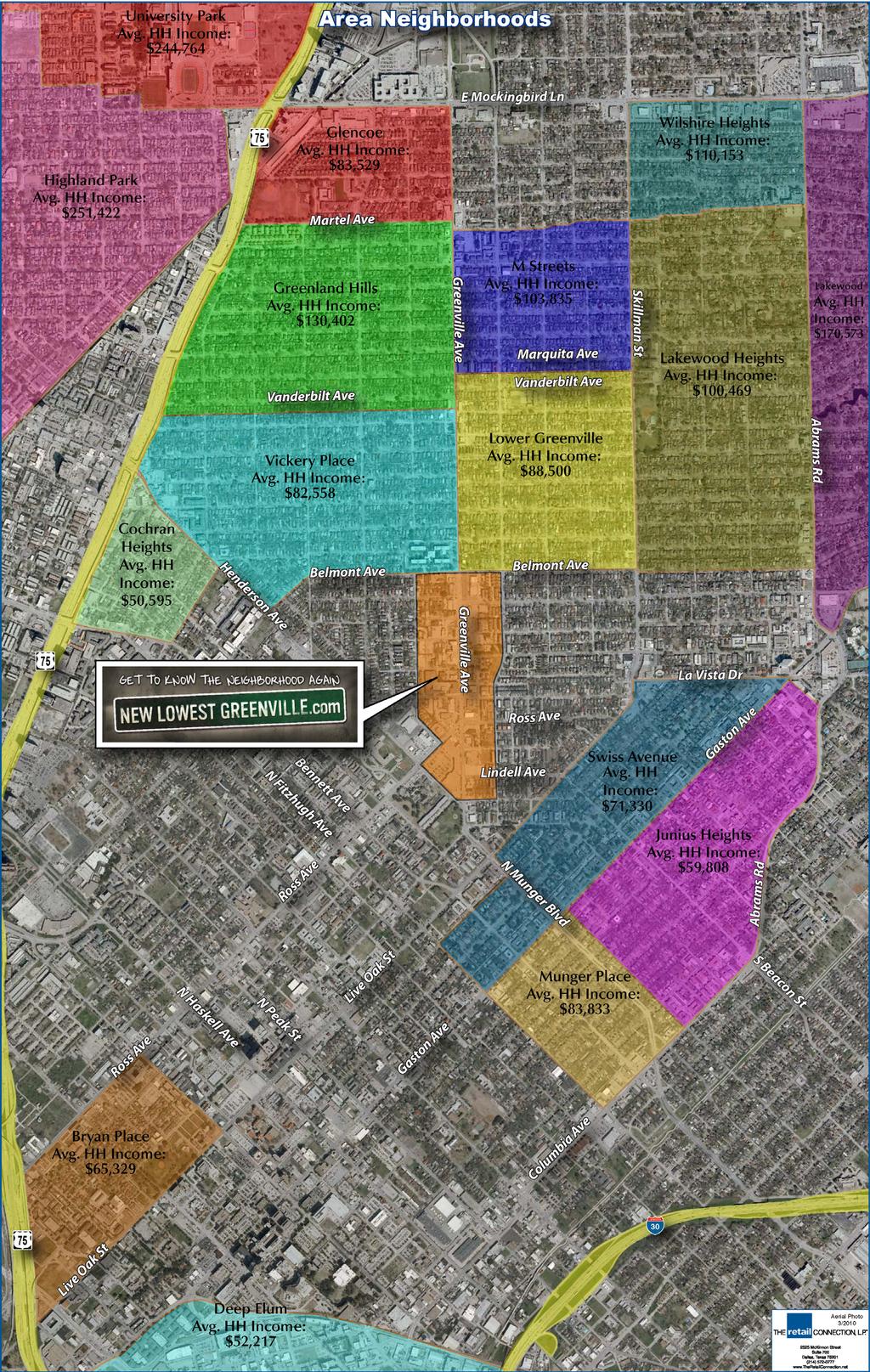 Area Neighborhoods Surrounding neighborhood made up primarily of owner occupied single-housing family, yet also