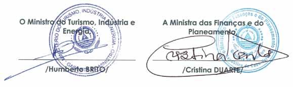 06 in the sub-zone of Porto de Santa Mónica, ZDTI of Santa Mónica, whose regulations are published as an attachment to this order and are an integral part hereto, is hereby approved; 2.