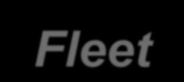 Fleet & Scheduling - 744