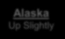 Pacific Growth Accelerates Alaska Up