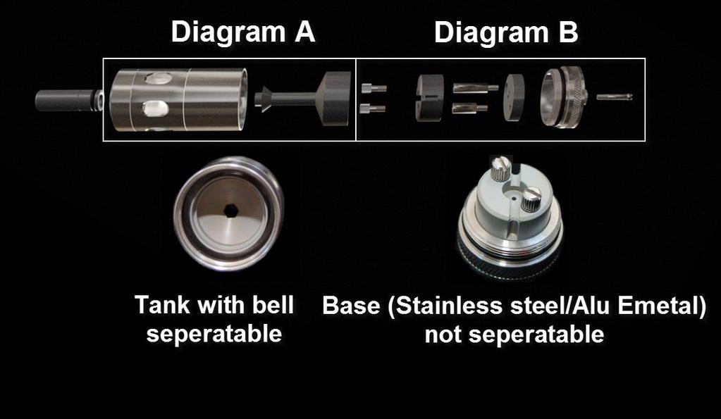 Important advices The base cannot be disassembled (only the screws, the Centerpin and the o-ring). For the dismantling of the bell a hexagon wrench is included.
