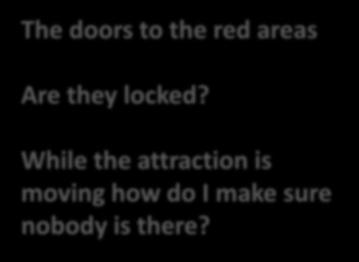 The doors to the red areas Are they