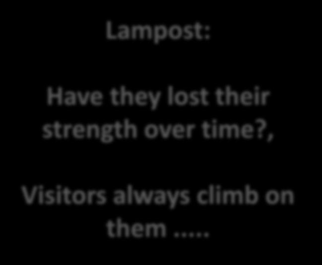 Lampost: Have they lost their