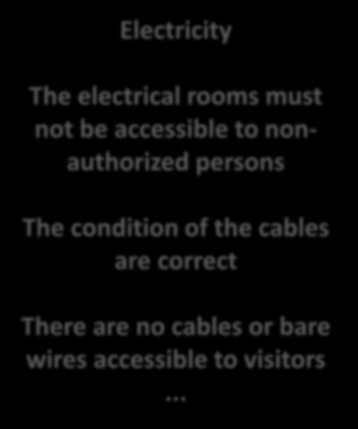 correct There are no cables or bare wires accessible to