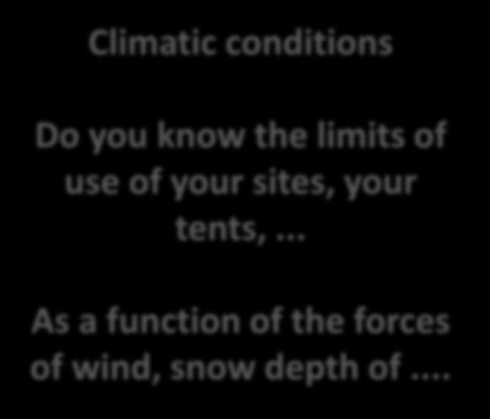 Climatic conditions Do you know the limits of