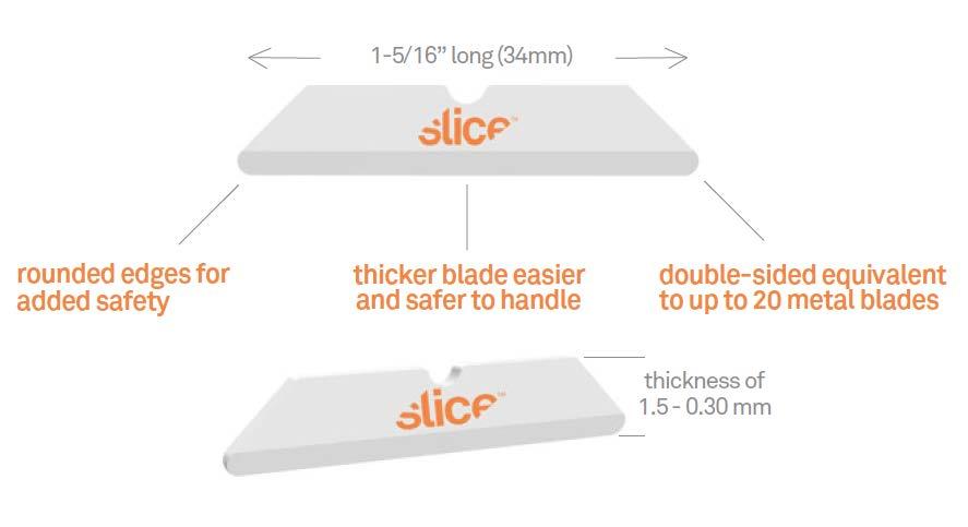 patented ceramic blades rounded edges for safety thicker blade easier & safer to handle double sided equivalent up to 20 single edge metal blades - stays sharp up to 10x longer than steel -