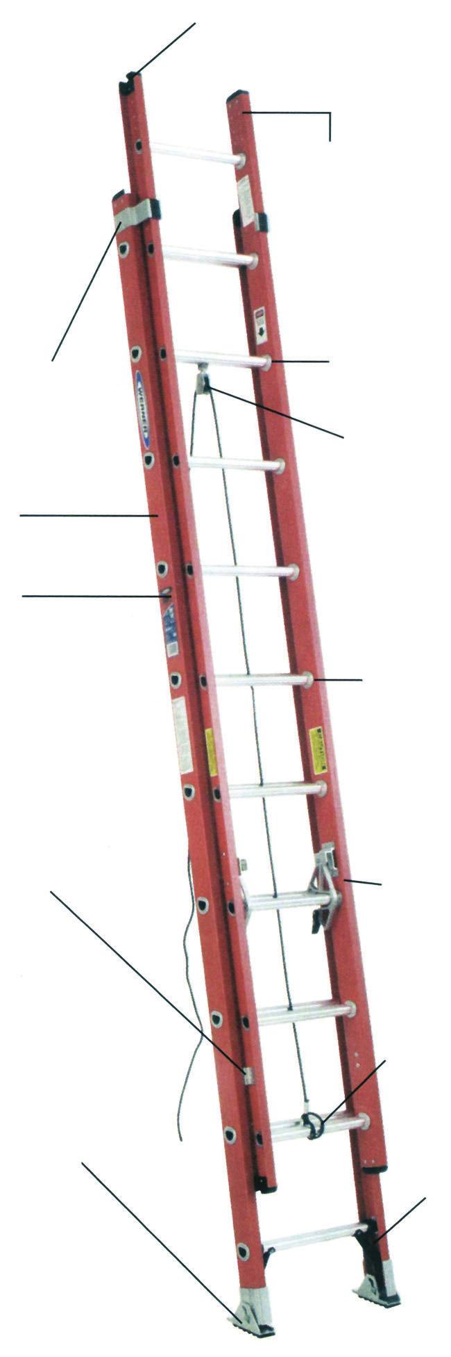 Phone: 800-227-4255 www.hallssafety.com Fax: 724-458-0592 FIBERGLASS D-RUNG EXTENSION LADDER/STRAIGHT LADDER M a r - r e s i s ta n t 300 Lbs. Load Capacity, Type 1A Duty Rating D6216-2* 36.
