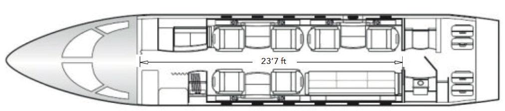CABIN SUMMARY 9 Seats Configuration Length 23 7 ft/in Height 6 1 ft/in Width 7 2 ft/in Volume 930 Cu. ft Baggage volume 106 Cu.