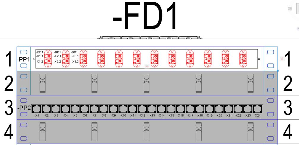 o +BD1+PP2-5 predstavlja fizičku poziciju koja čitana zdesna nalijevo označava priključak 5 na patch panelu dva (PP2) u razdjelniku BD (+BD1).