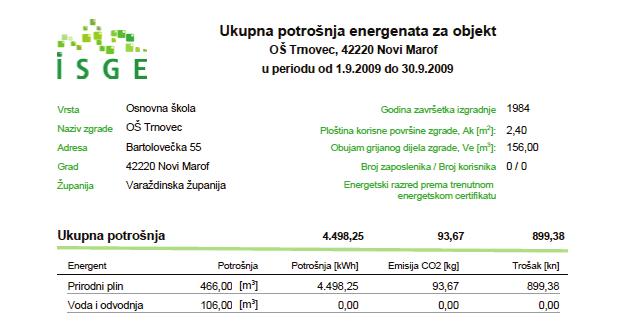 5 Ukupna potrošnja energenata za objekt Ulazni parametri: Izlazni podaci: - Objekt - Period (Datum od,