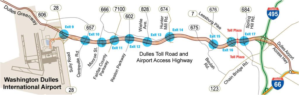 Dulles Toll Road