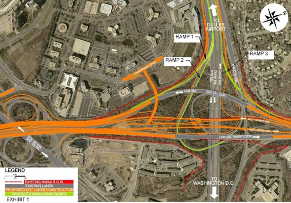 Dulles Corridor Improvements Status Update v Condition assessment of Toll Road facilities is complete v Dulles Airport Access Highway/I-495 Interchange Safety
