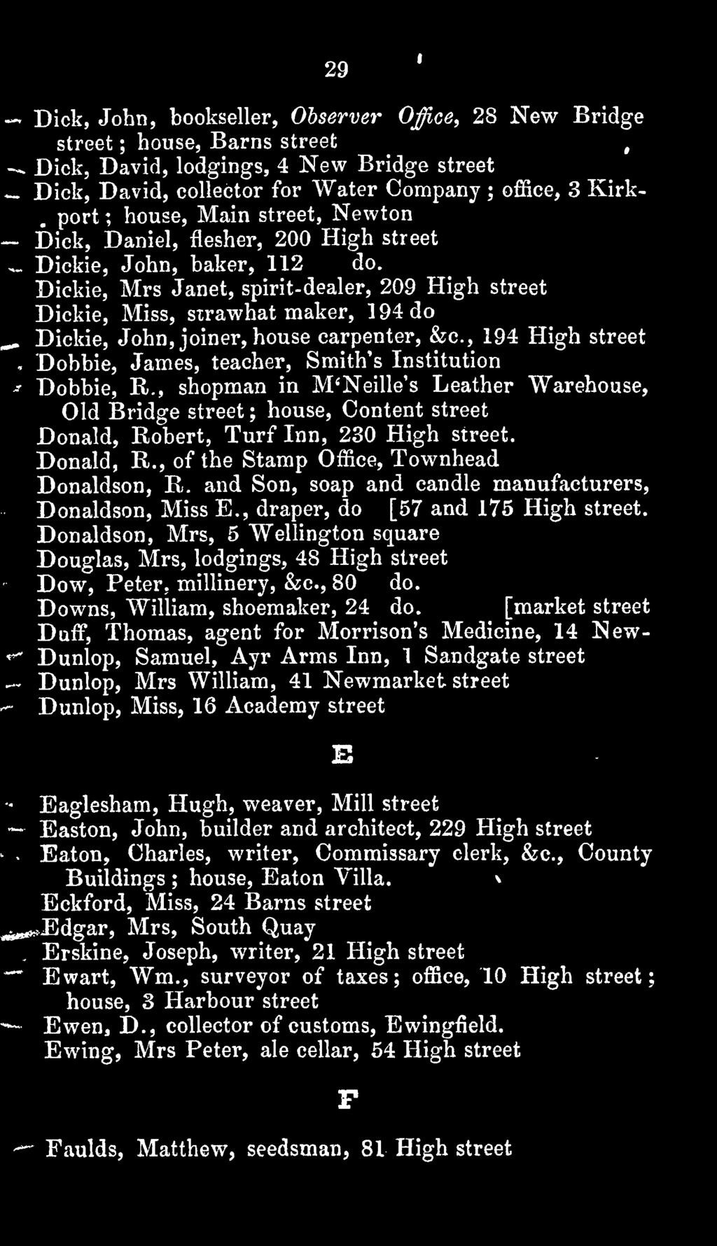 Dickie, Mrs Janet, spirit-dealer, 209 High street Dickie, Miss, strawbat maker, ] 94 do Dickie, John, joiner, house carpenter, &c.