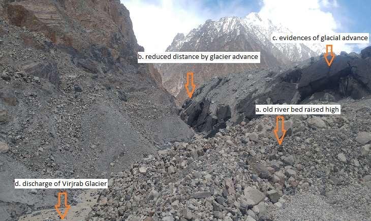 till mid of June The water continuously draining out through the snout of the glacier and the lake disappeared in July-August 2017 Recommendations Another assessment of Khurdopin glacier was